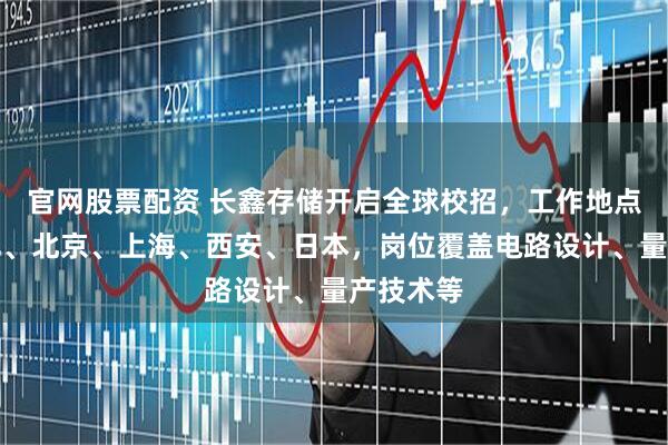 官网股票配资 长鑫存储开启全球校招，工作地点包括合肥、北京、上海、西安、日本，岗位覆盖电路设计、量产技术等